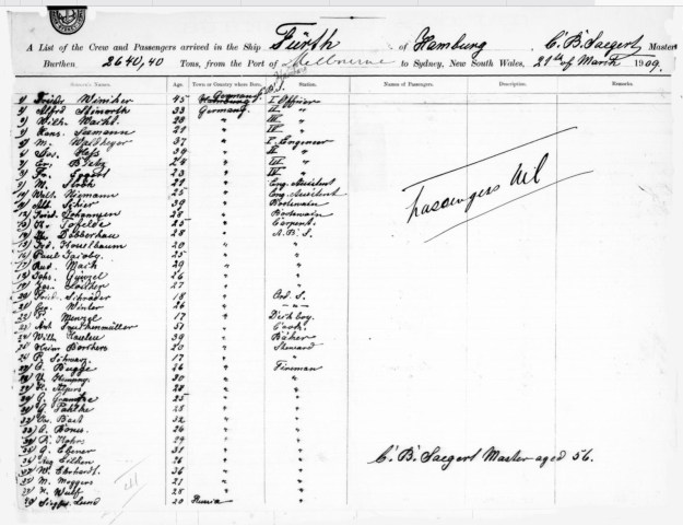 crew list, Fürth, 21st March, 1909