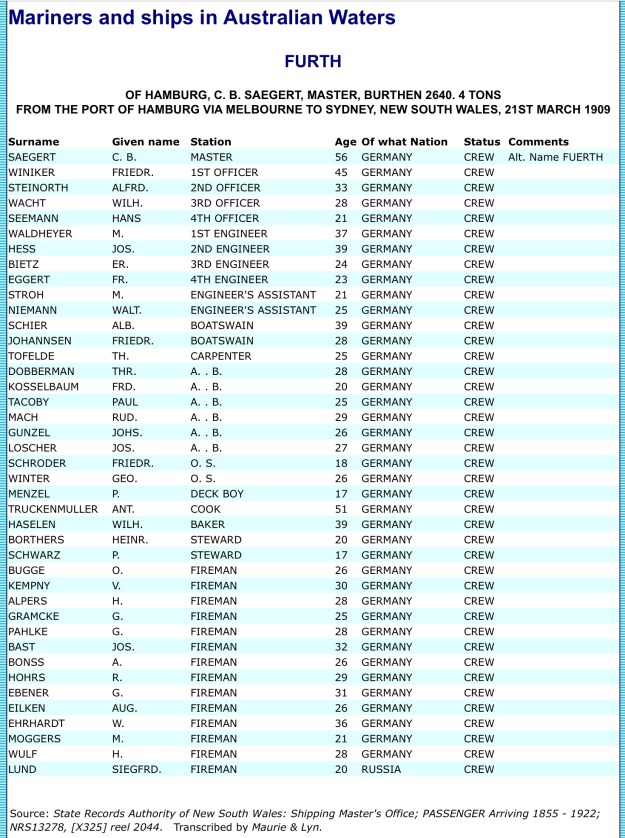 crew list, transcription, 21st March 1909