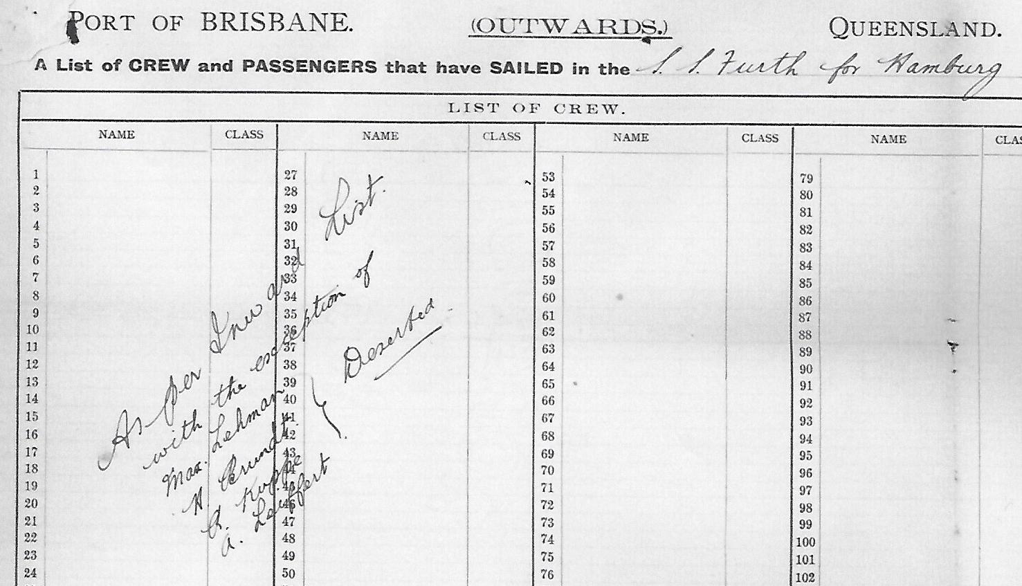 Port of Brisbane, list of crew SS Furth, July 10th 1914
