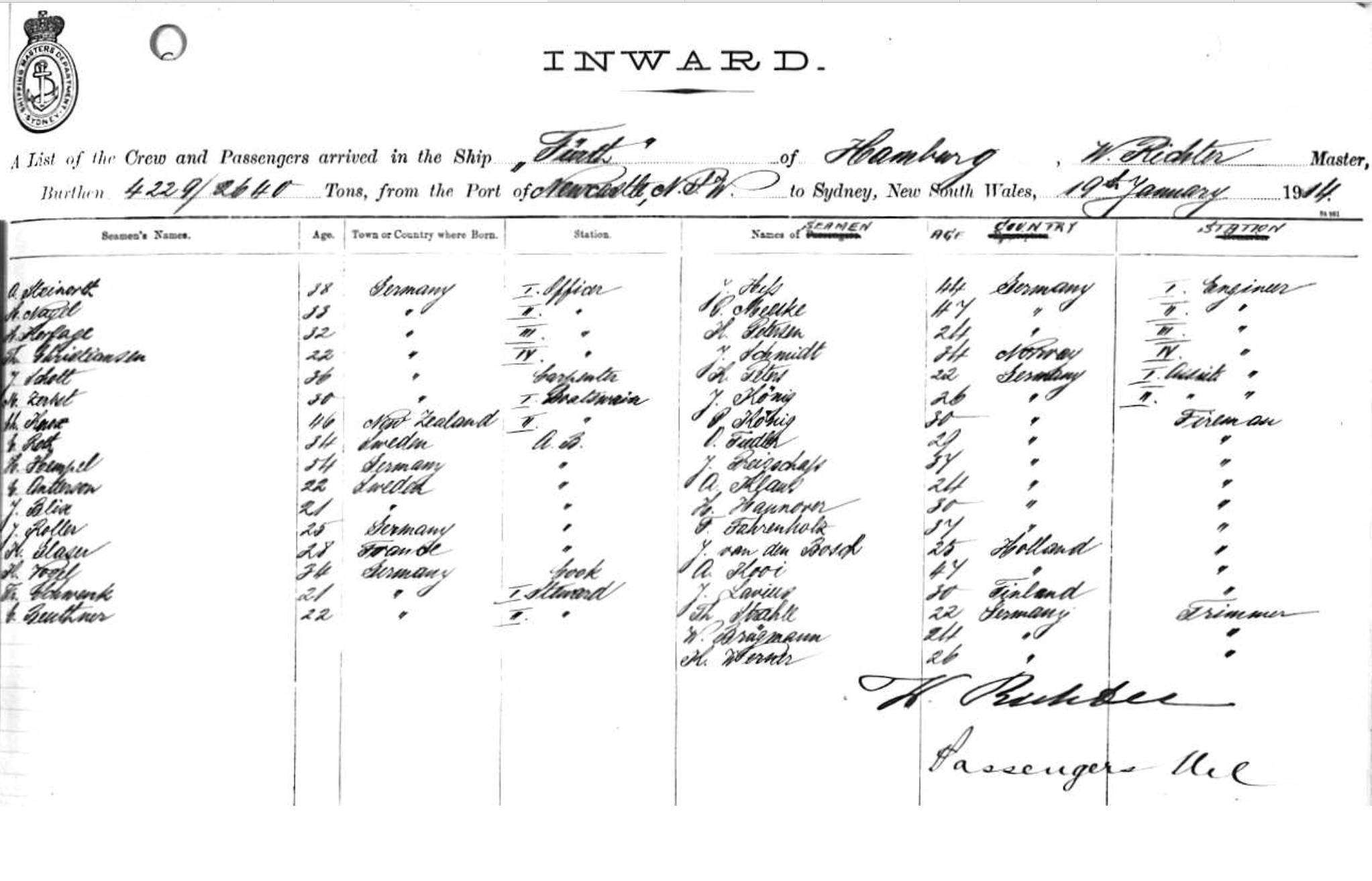 Crew list, SS Furth, January 19th, 1914, Sydney