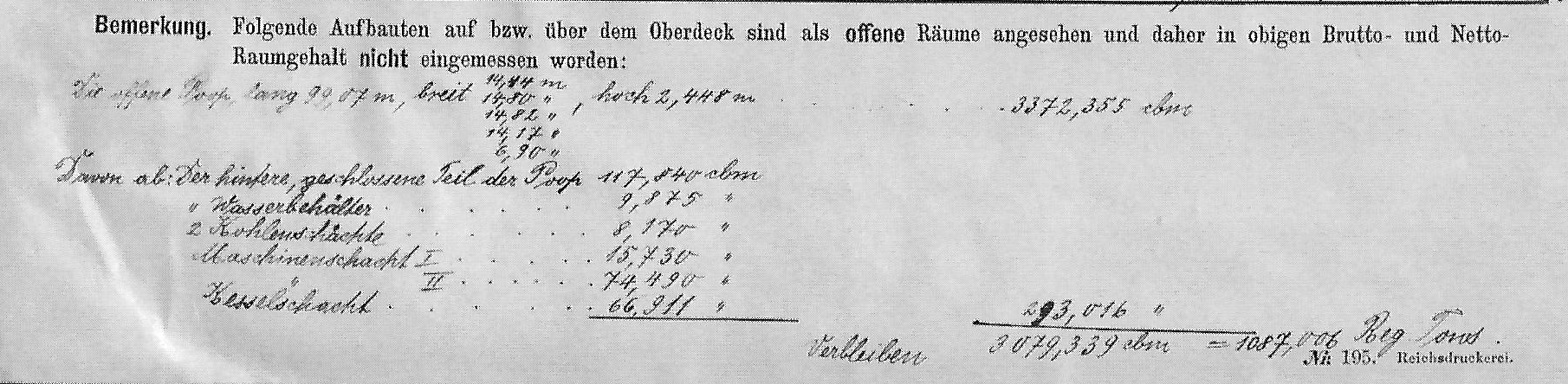 steamer Furth, measurements