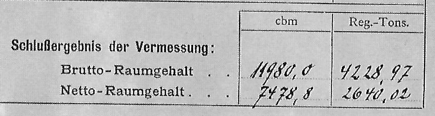 Steamer Furth, register tons