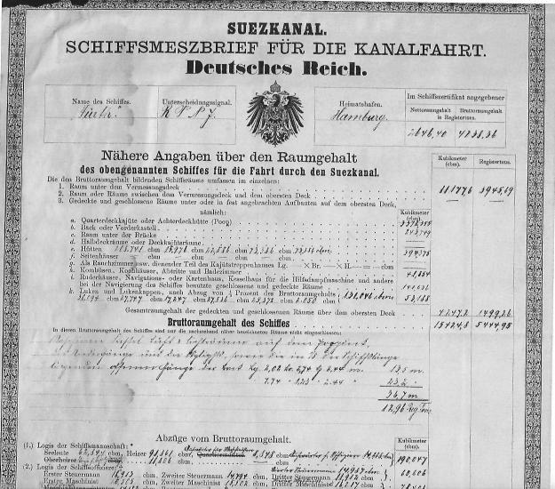 Suez-Messbrief der Fürth