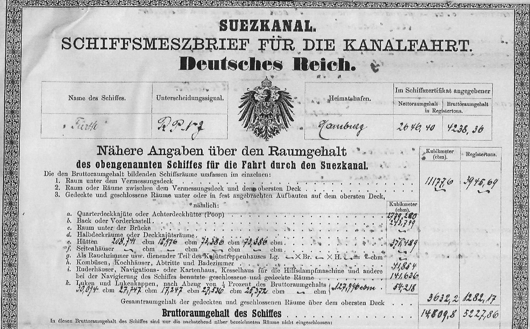 Suezkanal Messbrief Fürth