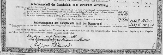 Suezkanal Messbrief Fürth