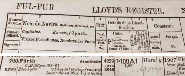 Lloyd's Register 1909, Fürth