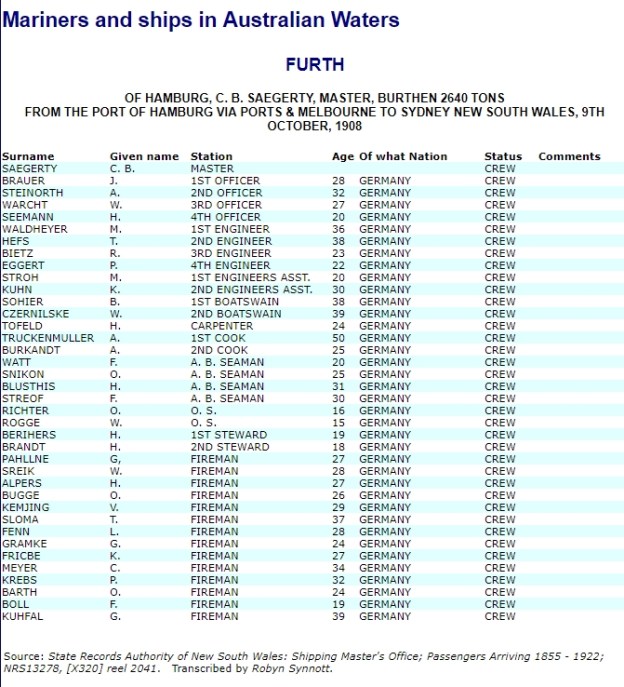 crew list, steamer Furth, Oct 8, 1908