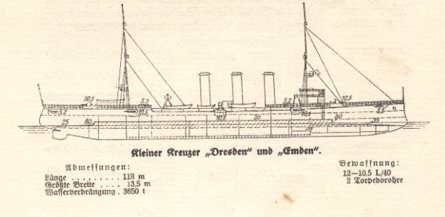 Kleiner Kreuzer Emden