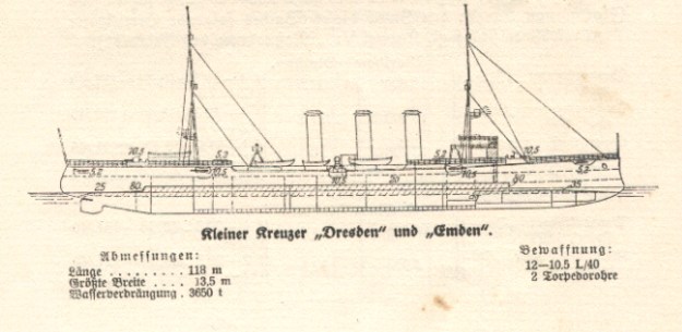 Kleiner Kreuzer Emden