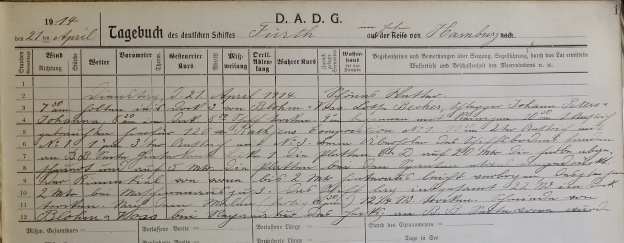 logbook Furth, page 1, April 21st, 1914