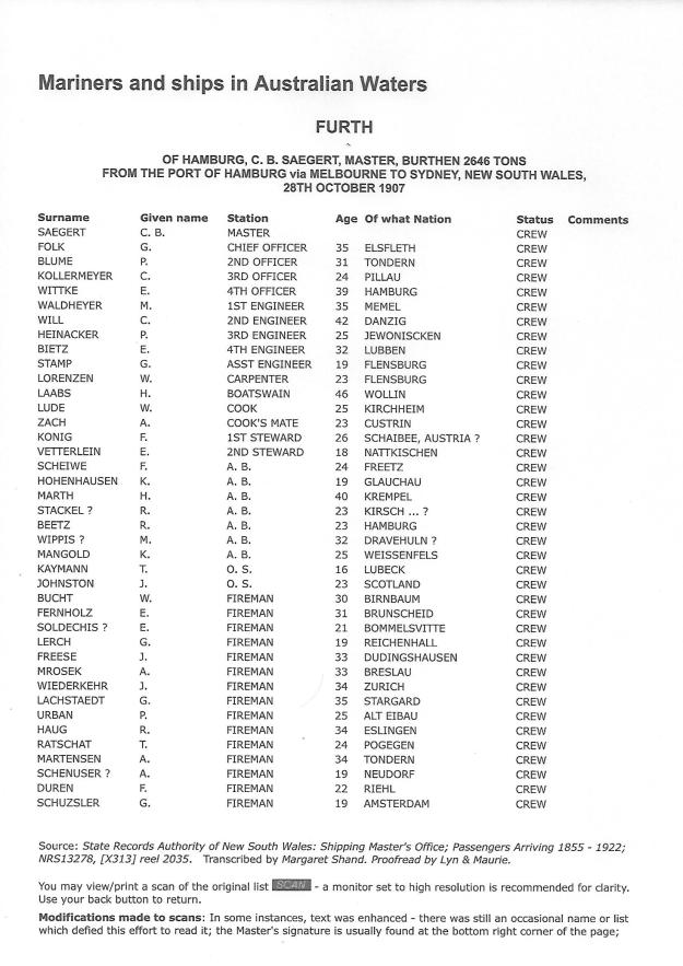 crew list Furth, transcription, October 1907