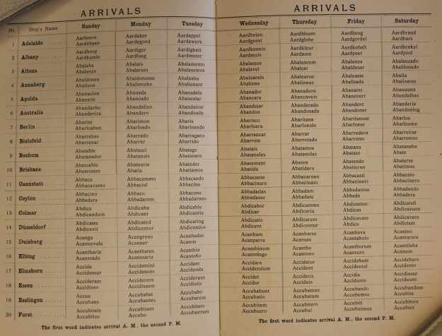 arrival code, GAL, 1914