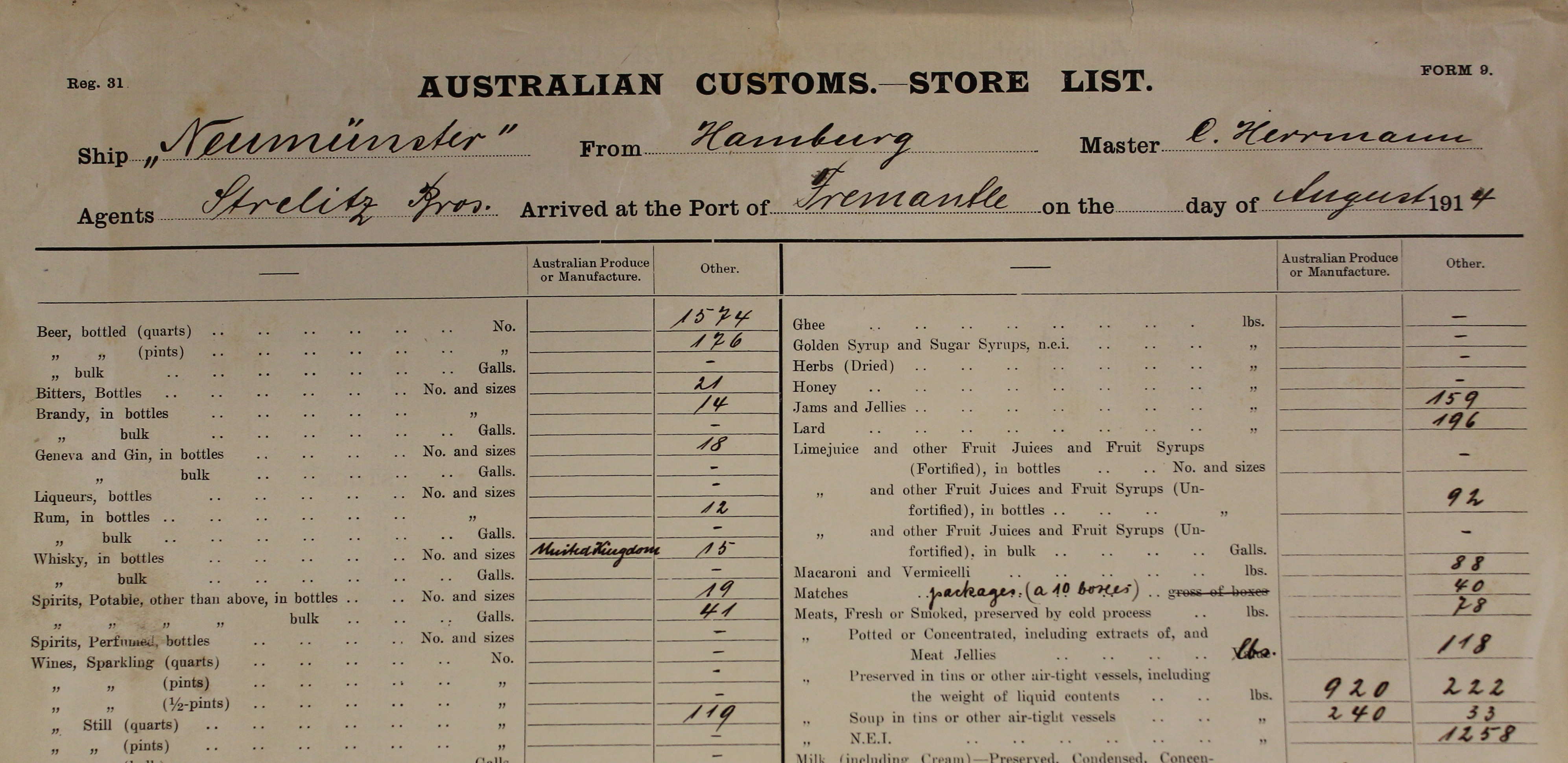 Australian Customs, Store List, 1914