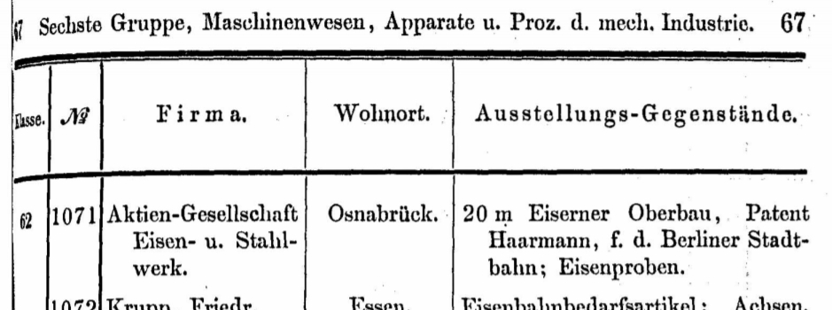 Osnabrück, Weltausstellung Melbourne 1880