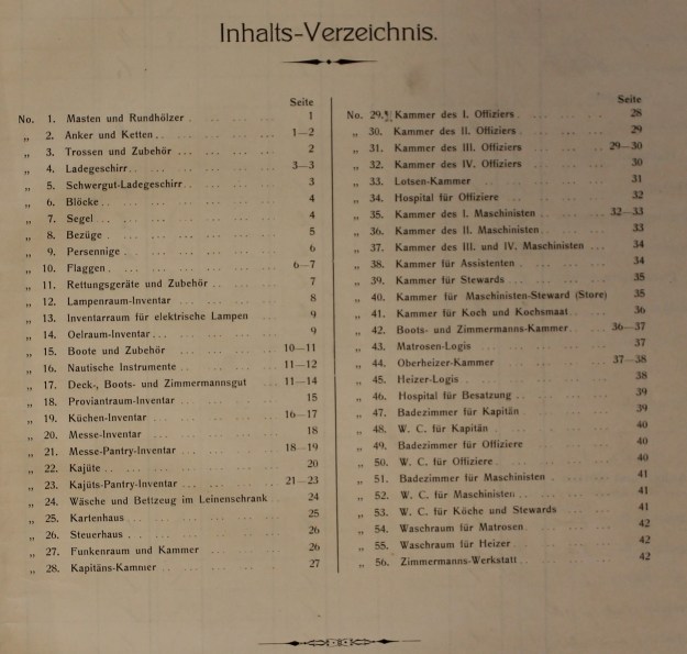 Inventory, table of contents, Neumünster, 1911 to 1914
