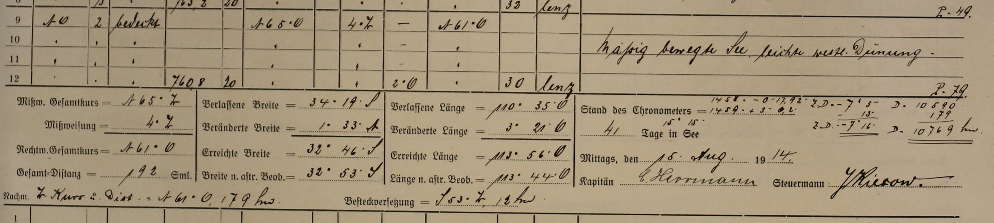 Neumünster, Schiff (1907)