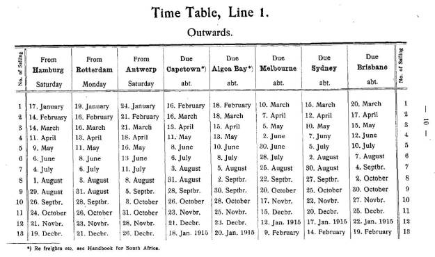German Australian Line, timetable 1914 outwards