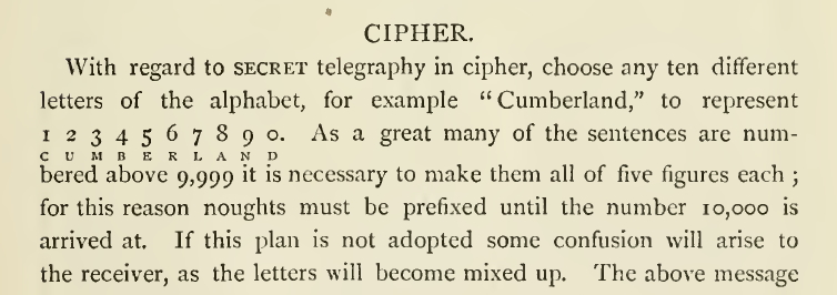 telegraphie_cypher_example