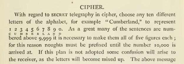 telegraphie_cypher_example