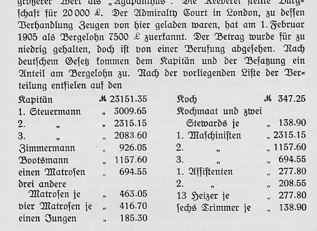 Bergelohn Aufteilung 1905