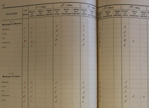 Inventory book, ship Neumunster 1914