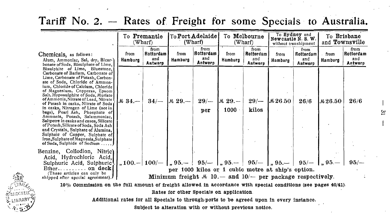 Rates of freight, chemicals, 1914, Australia