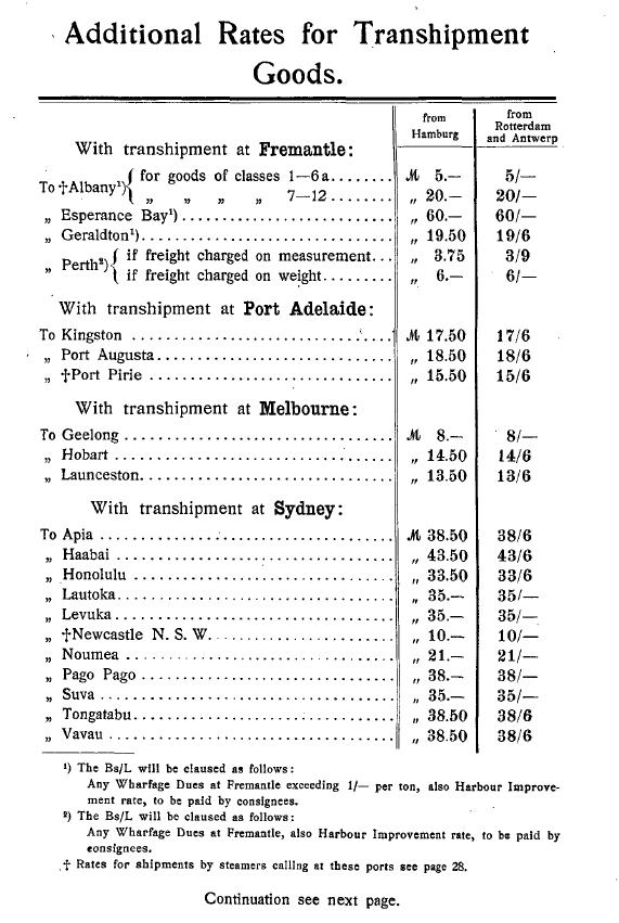 transhipment rates, 1914, Australia