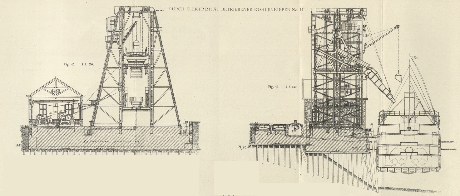 Kohlenkipper Rotterdam