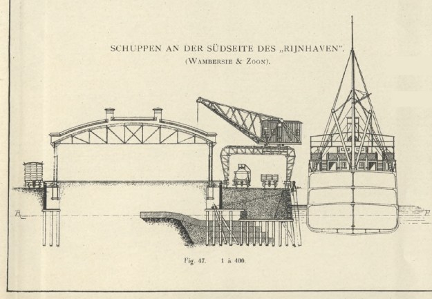 Lagerschuppen Rotterdam