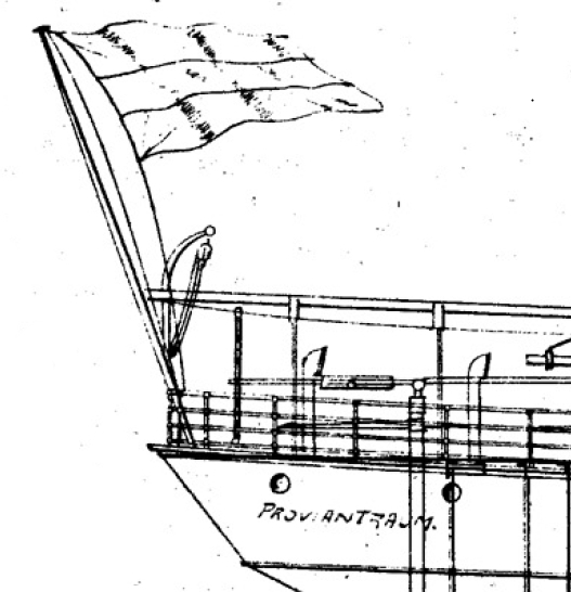 Reichenbach Proviantraum