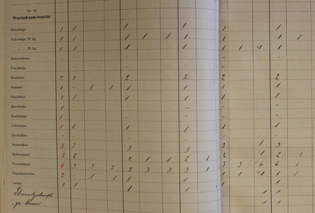 Inventory book, steam ship 1907