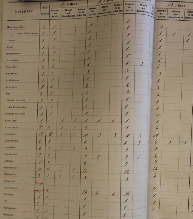 Inventarliste Dampfschiff Neumünster