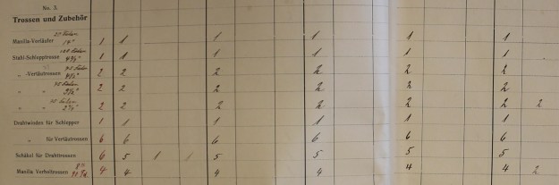 Trossen und Zubehör, Dampfschiff Neumünster 1914