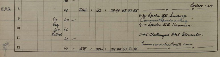 Kerman HMS Odin 1917