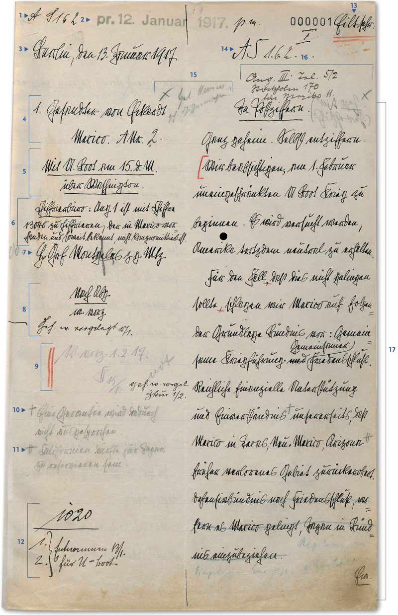 Zimmermann telegram 1917