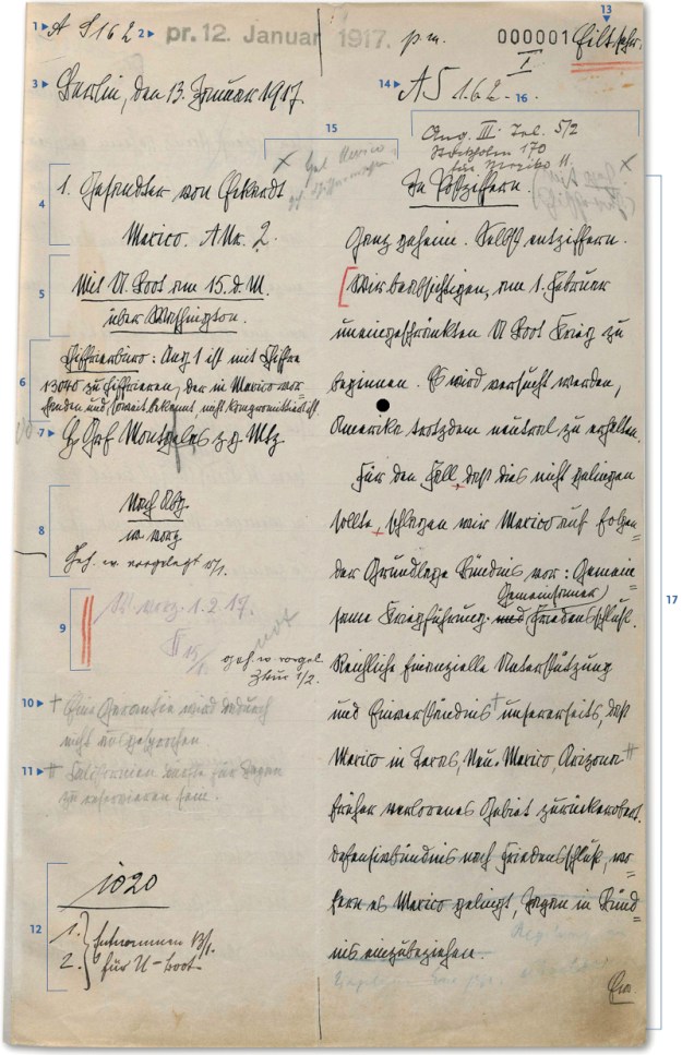 Zimmermann telegram 1917