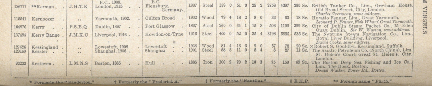 Kerman, exFürth 1918