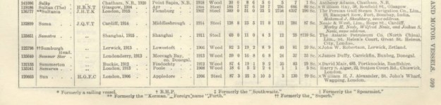 Sultania, exKerman, exFürth