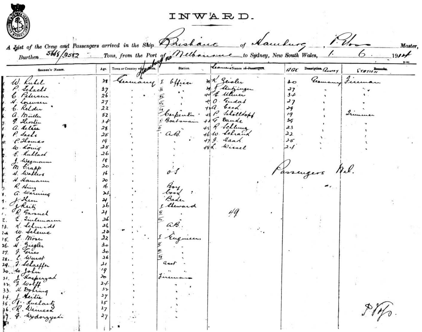 Brisbane crew list, June 1914, Sydney Harbour