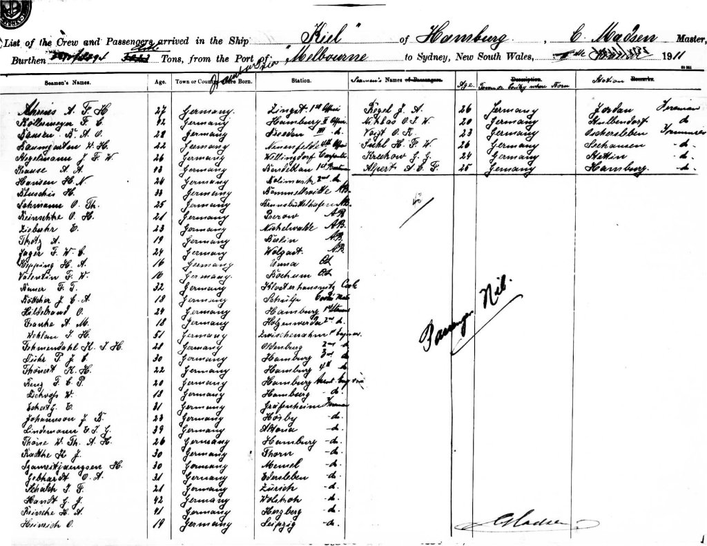 Kiel Mannschaftsliste January 3rd 1911 Sydney