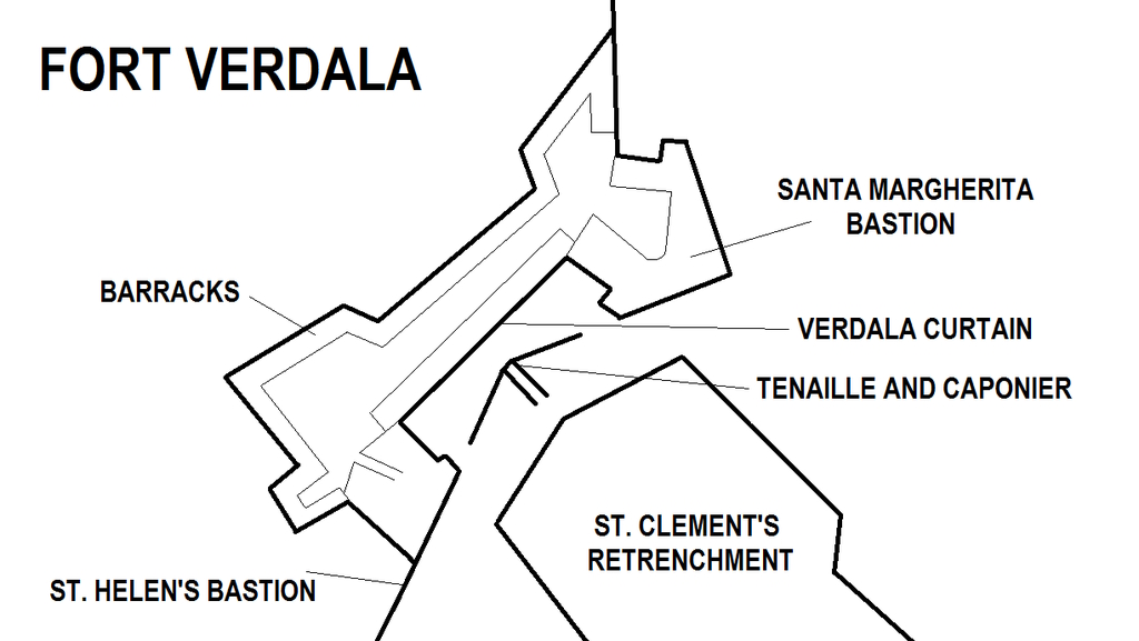 Fort Verdala Cospicua Malta