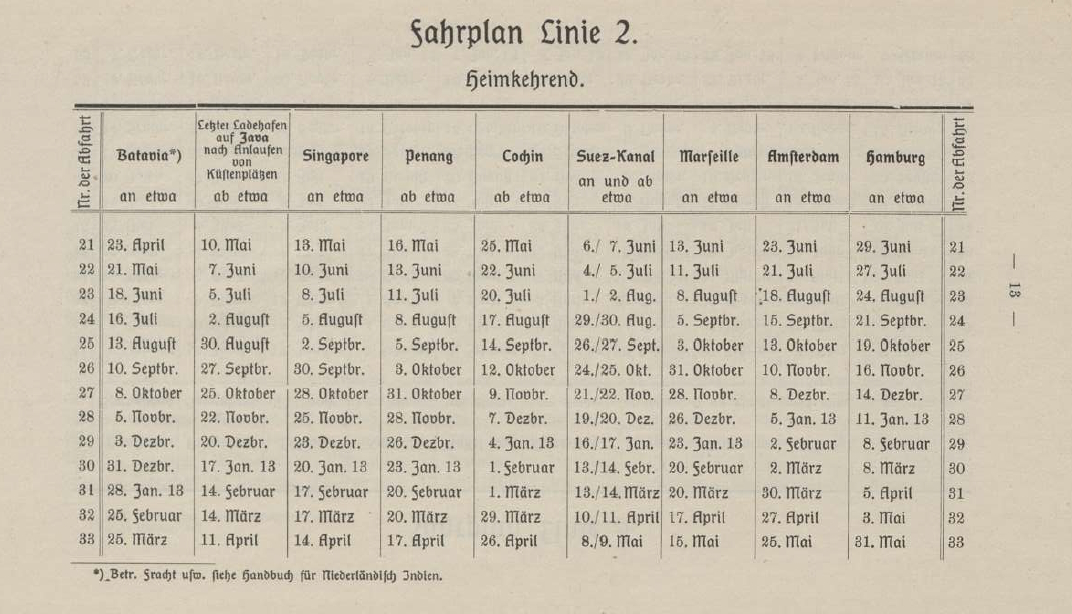 German Australian Line timetable 1912